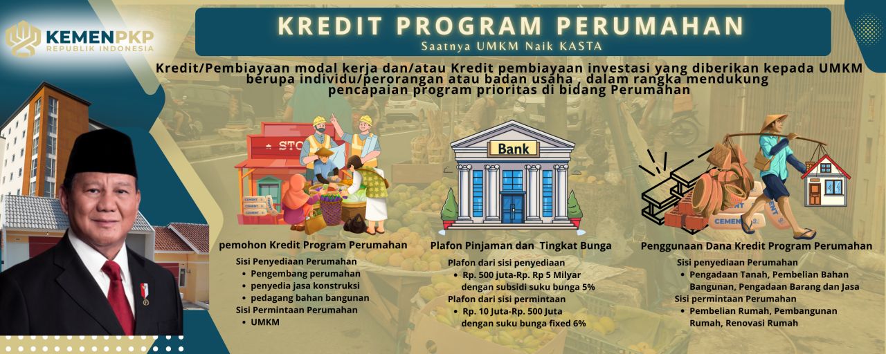 KREDIT PROGRAM PERUMAHAN