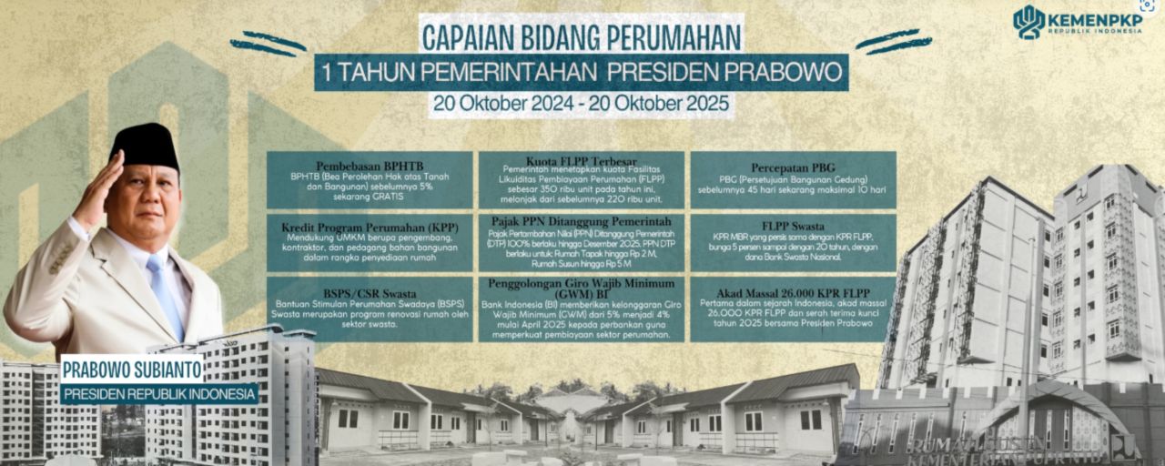 Capaian Bidang Perumahan