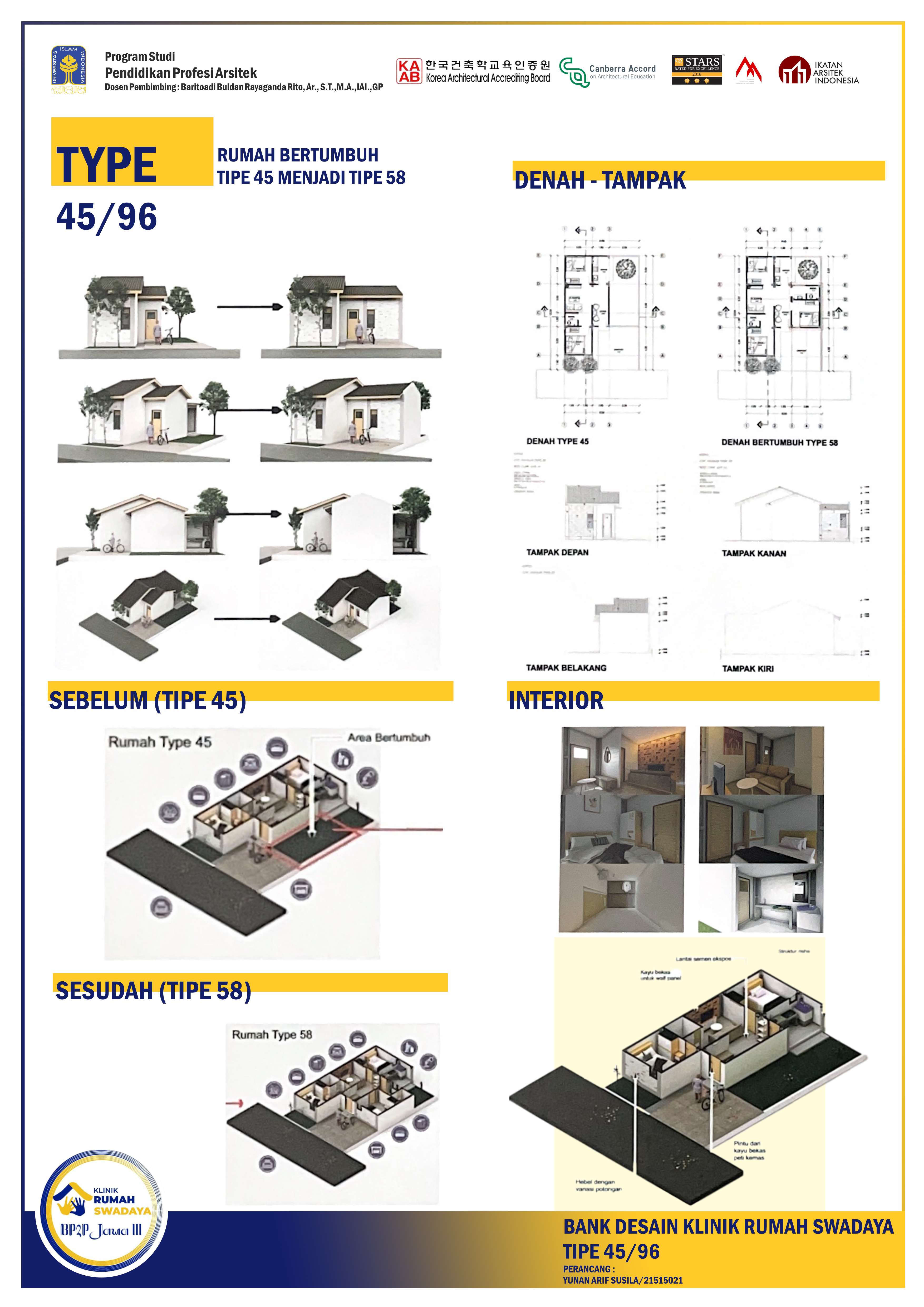 Tipe 45-96