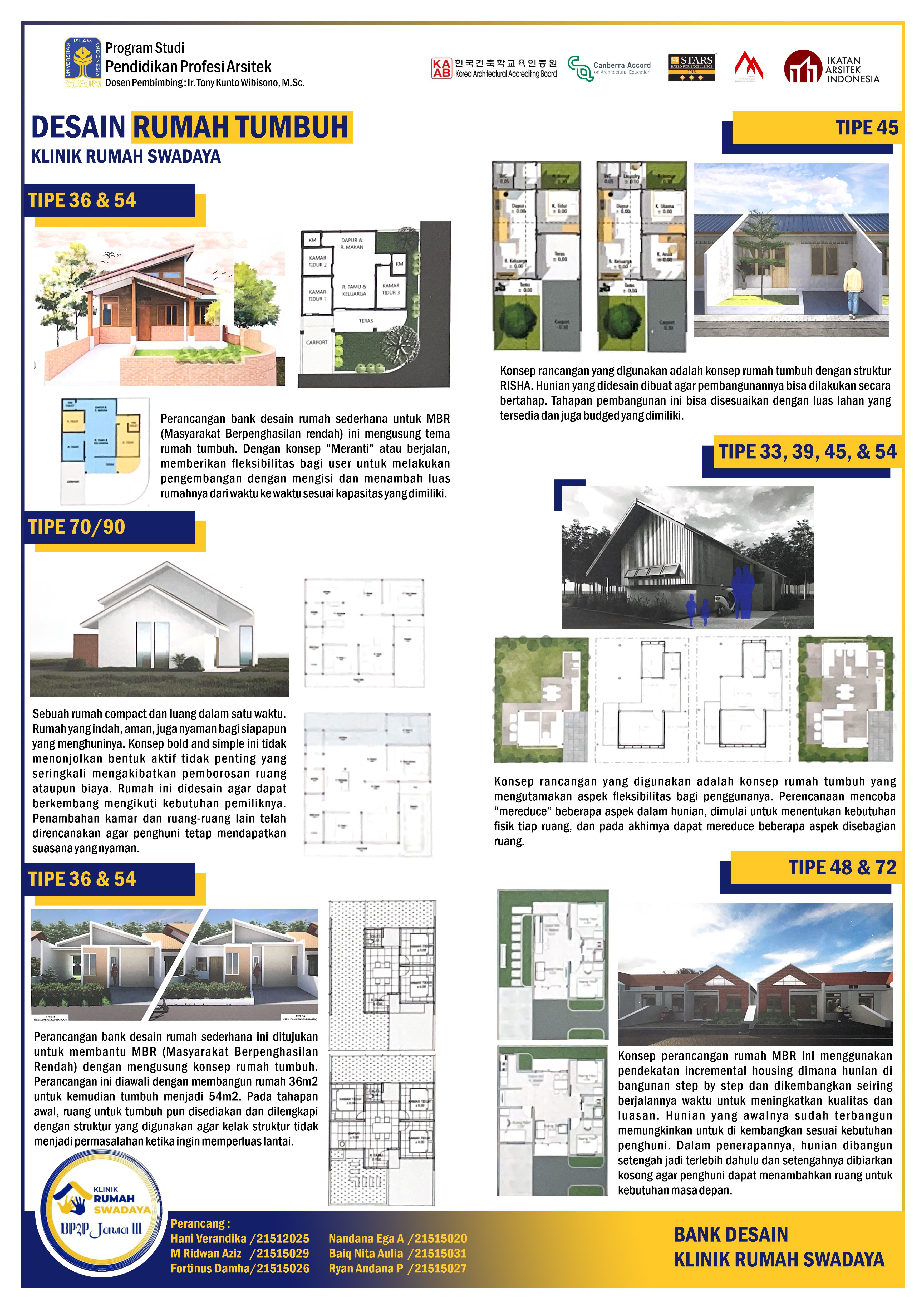 Tipe 36-90